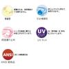 Midori Anzen Lunebell Work UV Compatible with MG218 Goggles, Protection, Masks, Anti-Fog,