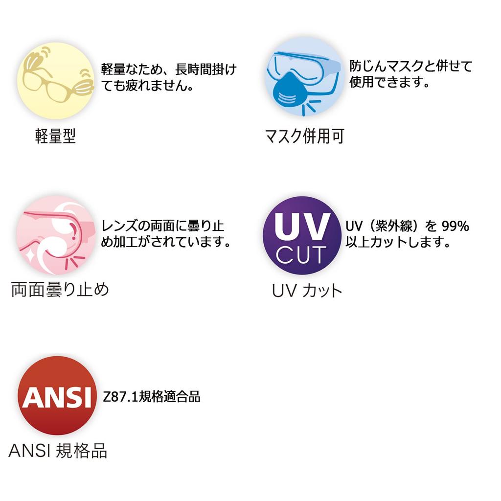 Midori Anzen Lunebell Work UV Compatible with MG218 Goggles, Protection, Masks, Anti-Fog,