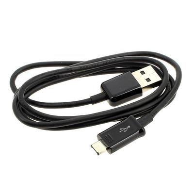 Digitalkabel – Datenkabel