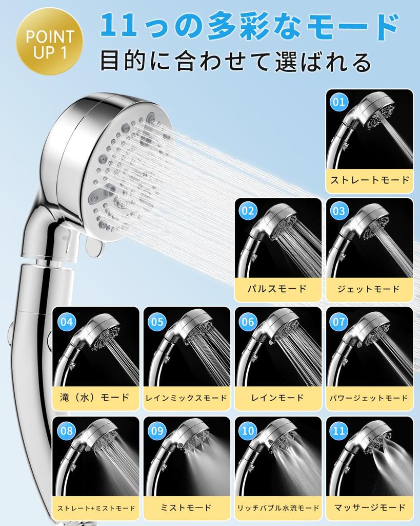 Micro Nano Bubble Shower Head Water Flow Up To Water Adjustable Shower High Water Mist Shower Nano Water Pore Water Stop 3D Articulating Skin Easy