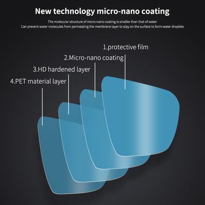 Für Tesla Modell 3 Modell Y Rückspiegel Regen Film HD Fenster Glas Anti-Fog Aufkleber Für Tesla Auto