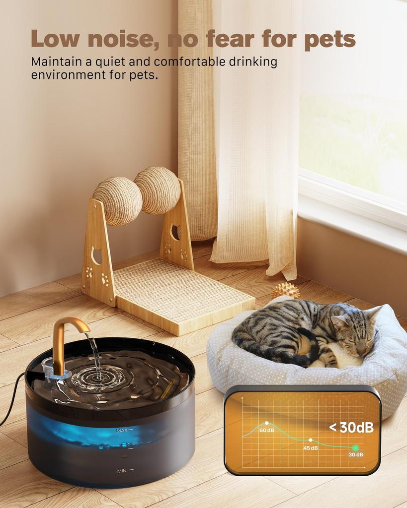 Pet Water  Fountain Auto Filter Set Automatic Sensing Cat Drinker 2.1L Recirculate Filtring Drinking for Cat Dog Water Dispenser