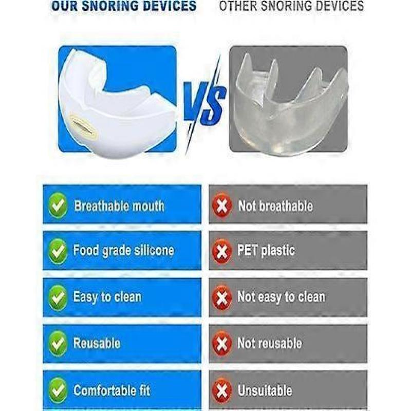 Anti-Snoring Mouth Guard  Effective Oral Device to Relieve Snoring | Comfortable Sleep Solution for Quieter Nights & Better Rest