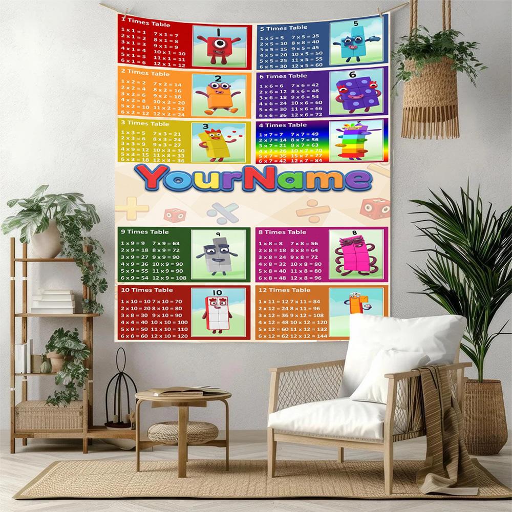 Numberblocks Custom Your Name Wall Decor Tapestry Art For Pet Memorial Birthdaywedding Party Backdrop Family Gift
