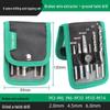 Accesorii pentru sculele electrice – Burghie