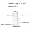 2pcs/1set - Wireless Door Window Magnetic Sensor Alarm Detectors Home Security Alarm System
