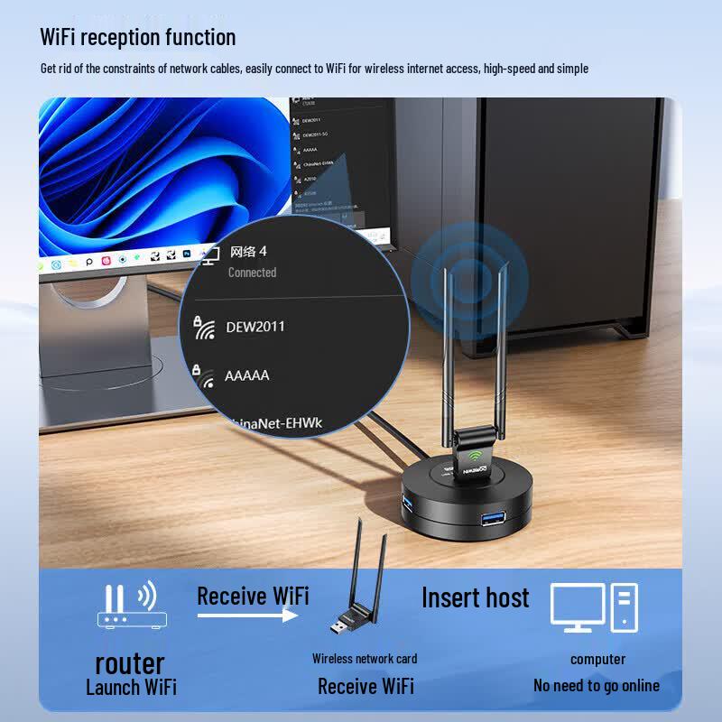 DOREWIN AX900 Dual-Band Wireless USB WiFi Adapter (CN version)