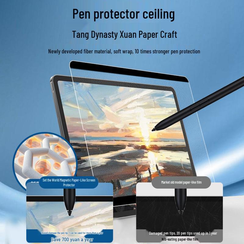 Magnetic Paper-like Screen Protector for iPad, Xiaomi, OPPO, Huawei Tablets