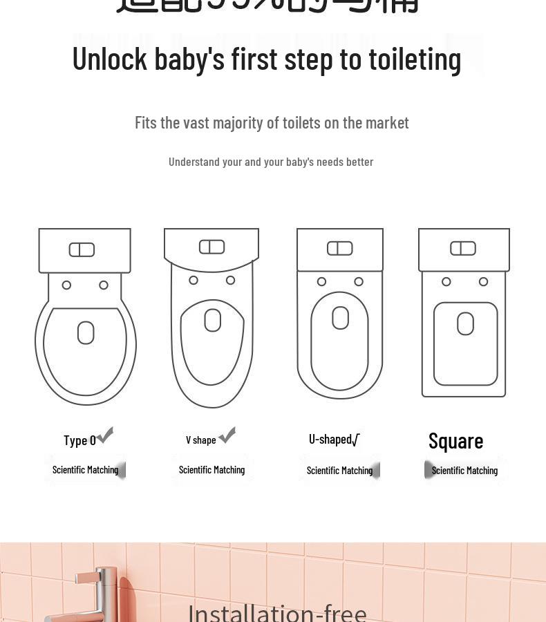 Jumbo Kids' Potty Training Seat with Ladder and Lid - Free Home Shipping