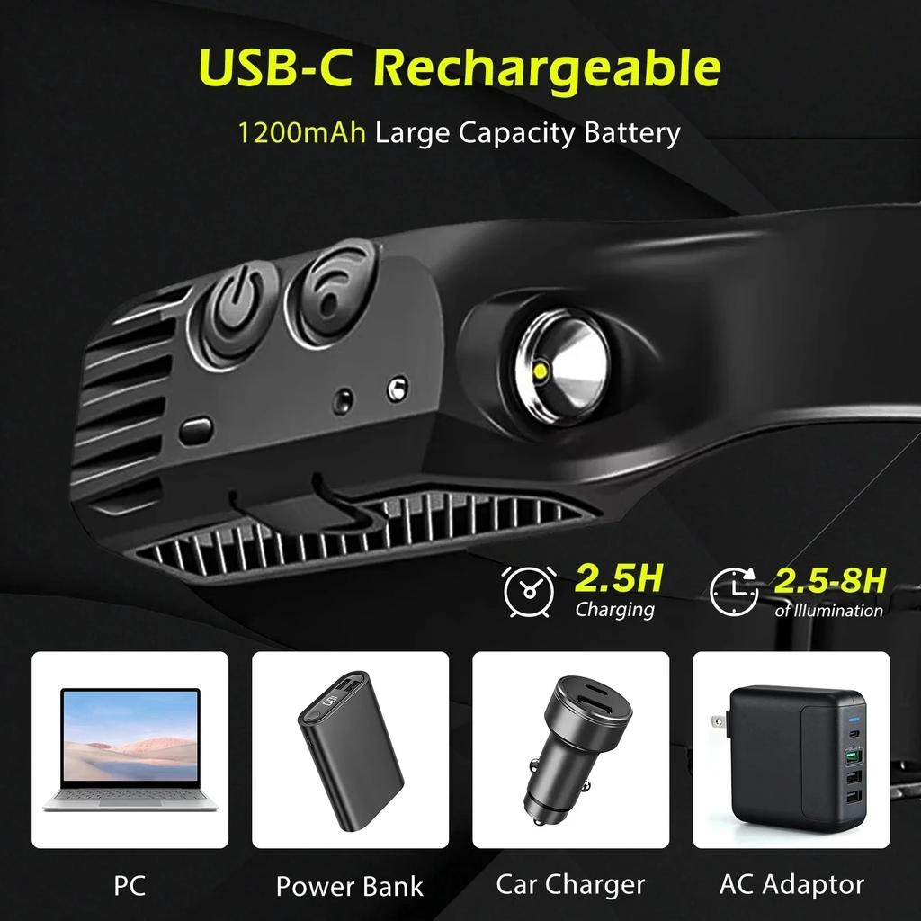 Powerful LED Induction Headlamp XPE+COB Head Flashlight USB Rechargeable Camping Fishing Search Light Waterproof Headlight