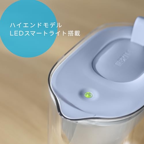 BRITA Water Filter, Jug-Style, Tested for PFOS/PFOA Removal, Filtered Water Capacity: 1.26L (Total Capacity: 2.4L), Style Eco Powder Green, Includes 3