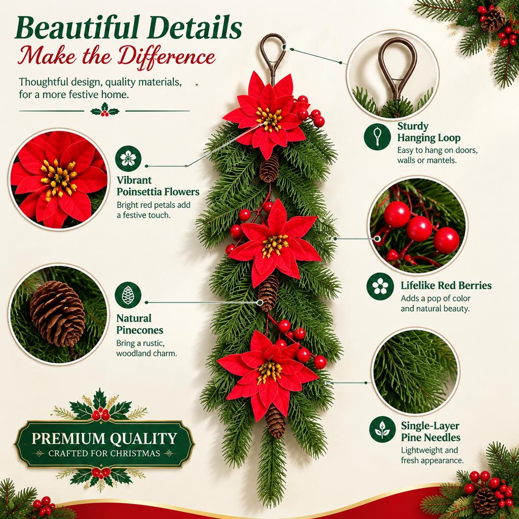 European Style Plastic Christmas Wreath Ornament with Pine Needles and Red Berries