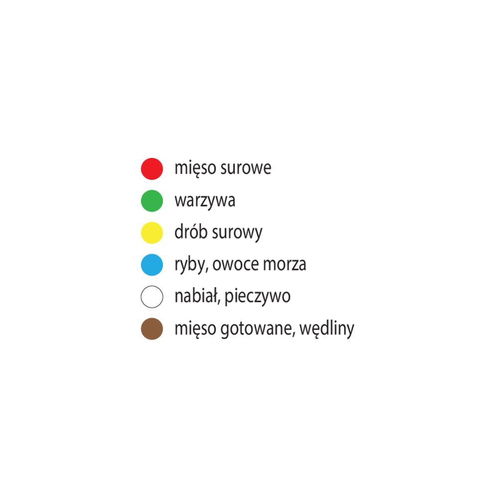 Deska do krojenia 450x300x13 - żółta - HACCP