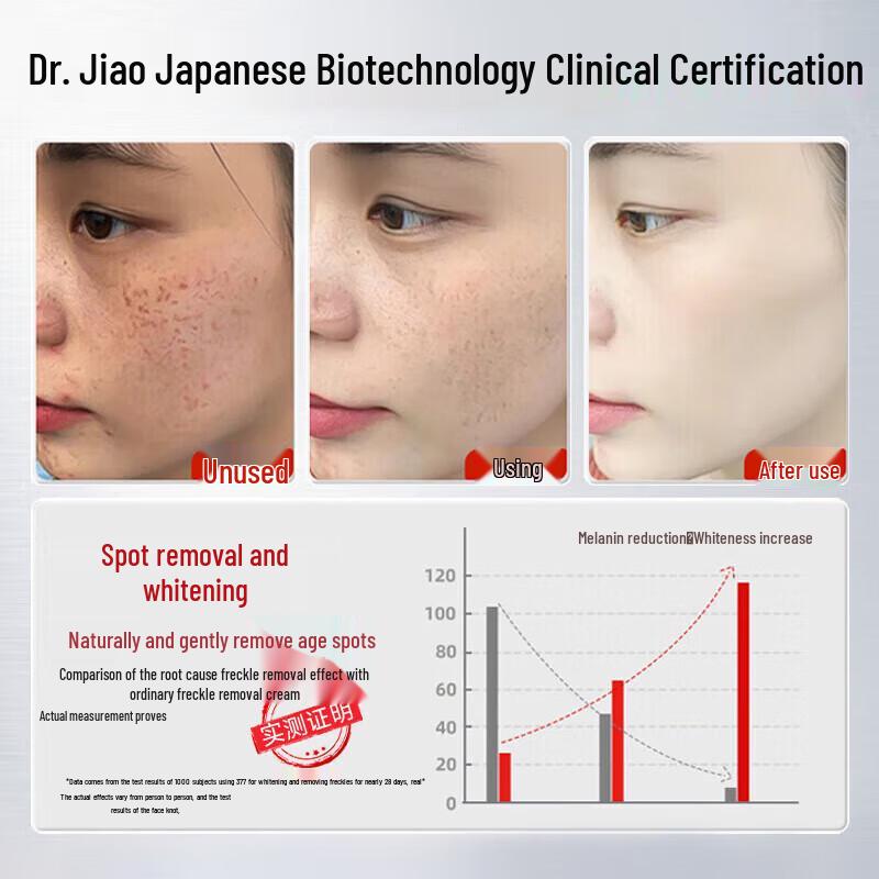 Dr. Jiao's 377 Whitening & Spot-Removing Serum