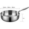 Momgla 316 Stainless Steel Multi-Purpose Frying Pan, Deep Stir-Fry Pan, Stew Pot, Saucepan with Lid, Large Capacity, Durable, Non-Stick, Easy To Clean