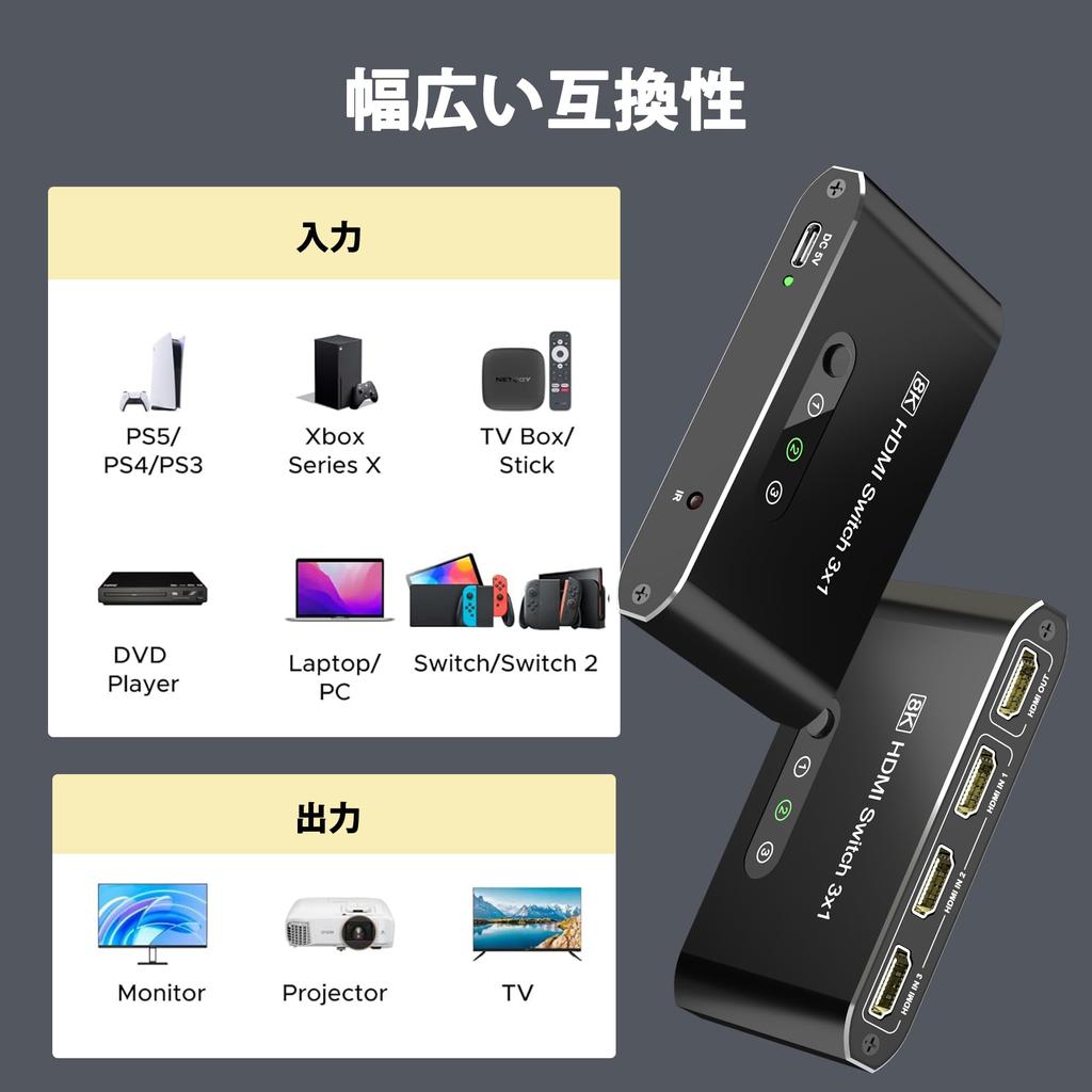 8K@60Hz HDMI Switcher, 3 Inputs/1 Output, 4K@120Hz Output, HDMI Switcher with Remote Control, HDMI 2.1 Selector/Splitter, 48Gbps High Bandwidth, HDCP