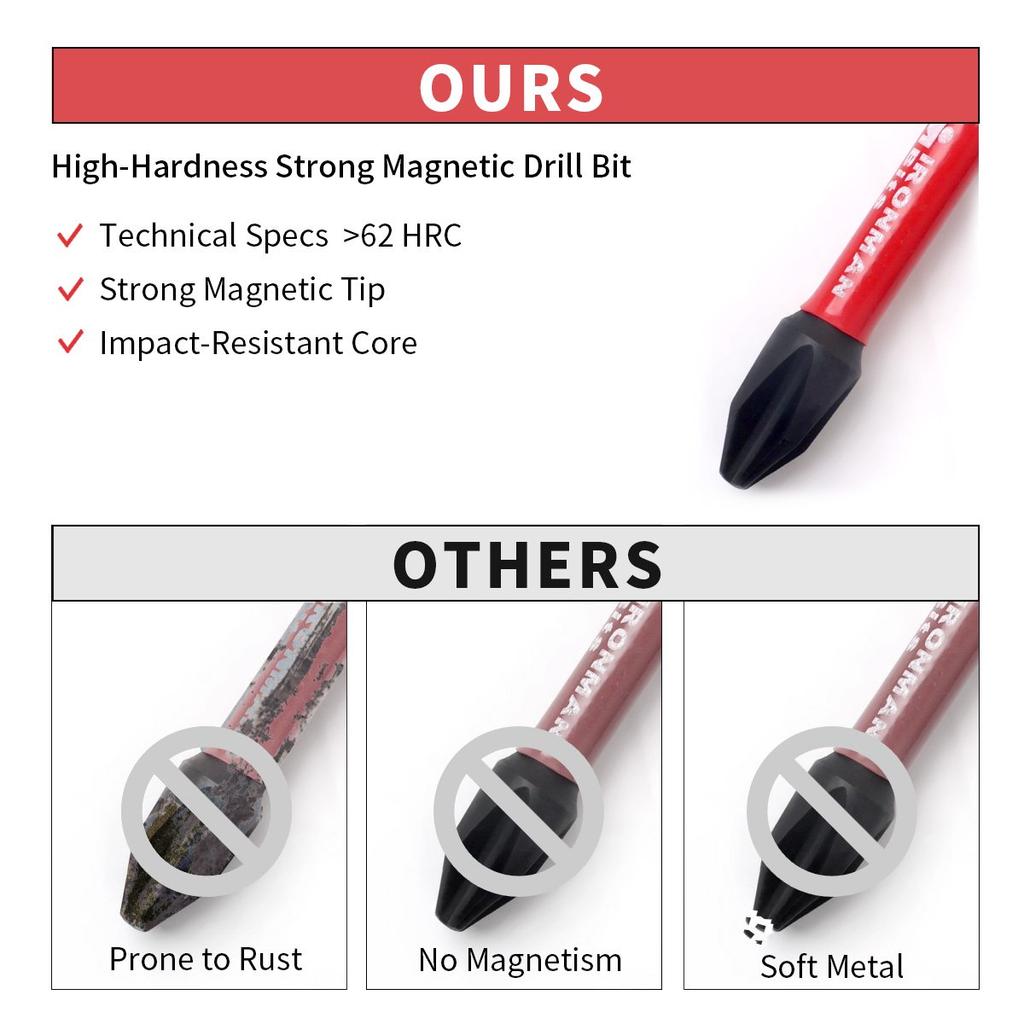 24Pcs Impact Screwdriver Bits Sets With Organizer Sleeve 1Pc Bit Holder Magnetic Mixed Torx Cross Flat Electric Bits Set