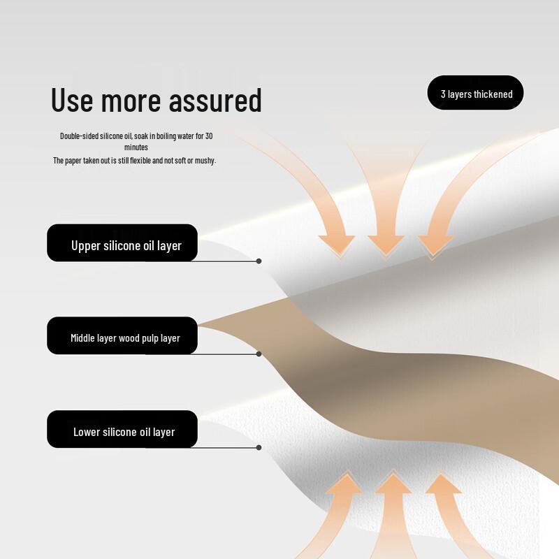 777 Food-Grade Cooking & Steaming Accessories