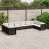 Mobilier de exterior – Seturi de grădină
