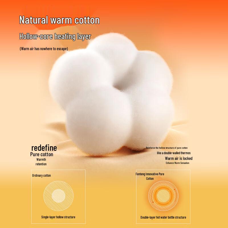 Fenteng Women's Round Neck Small Floral Lightweight Thermal Set