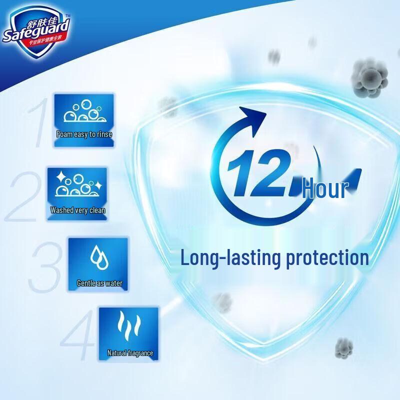 Safeguard Antibacterial Bar Soap