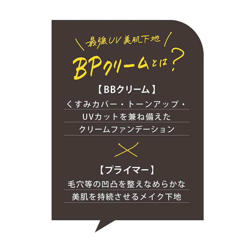 DESIR Avance BP Cream Gloss (30g)