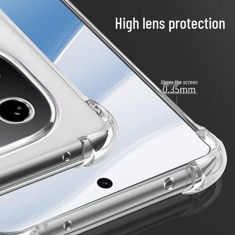 Xiaomi Redmi Note 14 Pro Transparent Anti-Drop TPU Phone Case