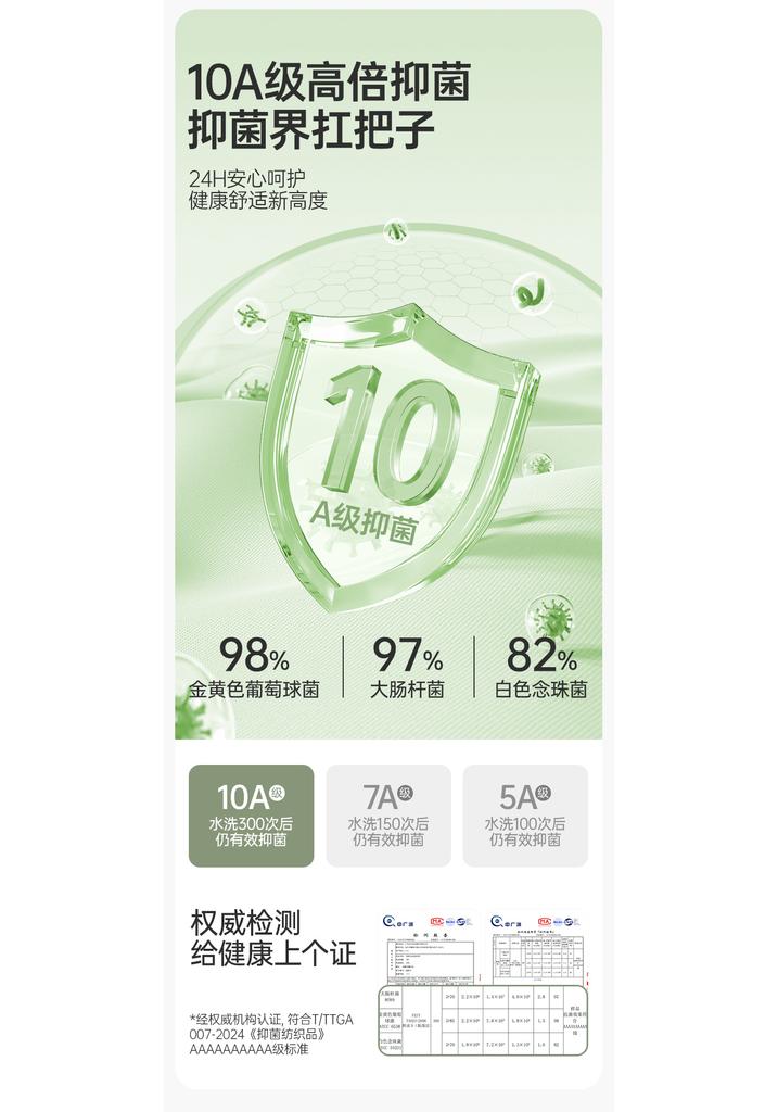 Fentengkan [10A Antibacterial] Women's underwear 100% pure cotton crotch breathable mid waist comfortable triangle pants
