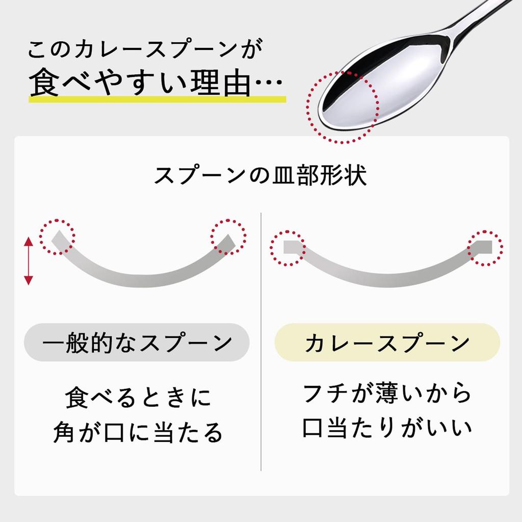 Shimomura Kihan Curry Set of 47553 Tsubame-Sanjo Spoons, 4,