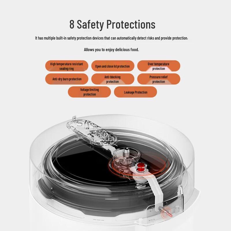Xiaomi Mijia Multi-functional Electric Pressure Cooker 2.5L