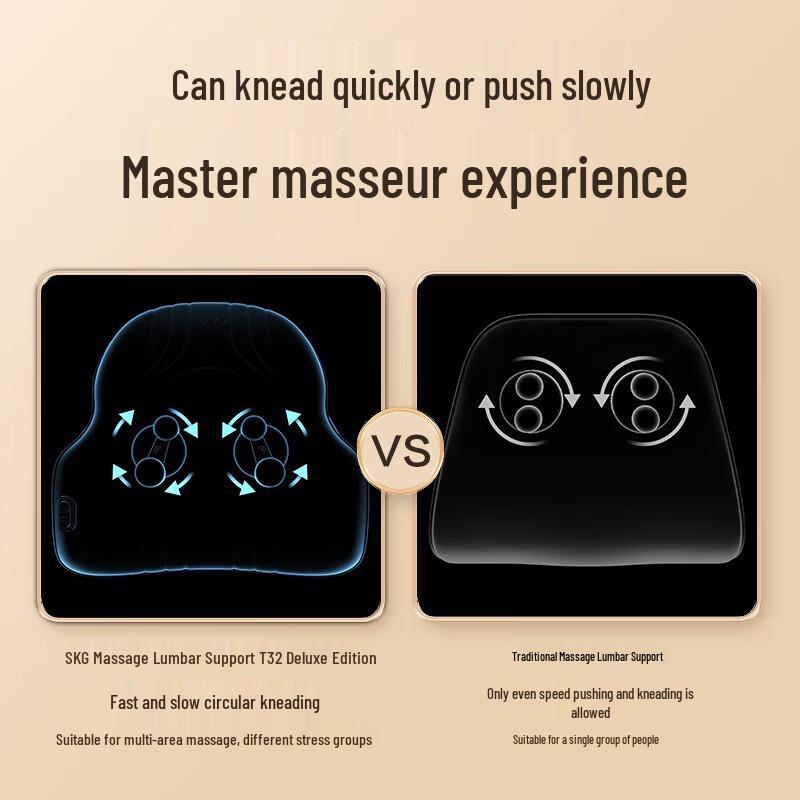 SKG T3 Series 2nd Gen Waist Massager