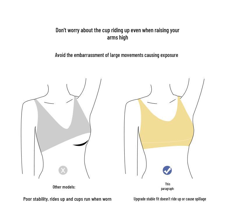 Adjustable Shapewear Set: High Elastic Breathable Camisole, Beautiful Back Vest, Thong, Underwire-Free, Anti-Sagging Bra.