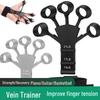 Shuangxinda Hand Grip and Finger Exercise Rehabilitation Set