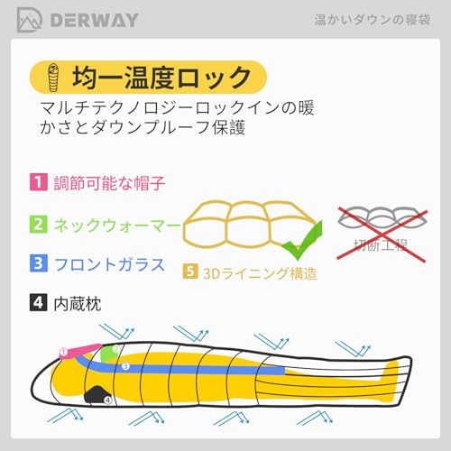 DERWAY Winter Lightweight Down Sleeping Bag with Pillow (220*85cm), Wide Version, 680FP Fill Power, -15°C to 8°C, Compact Sleeping Bag for Camping, Hi