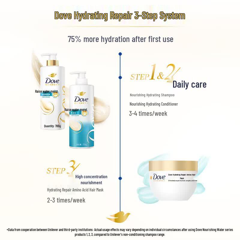 Dove Nourishing & Hydrating Shampoo - 700g x 2 Pack