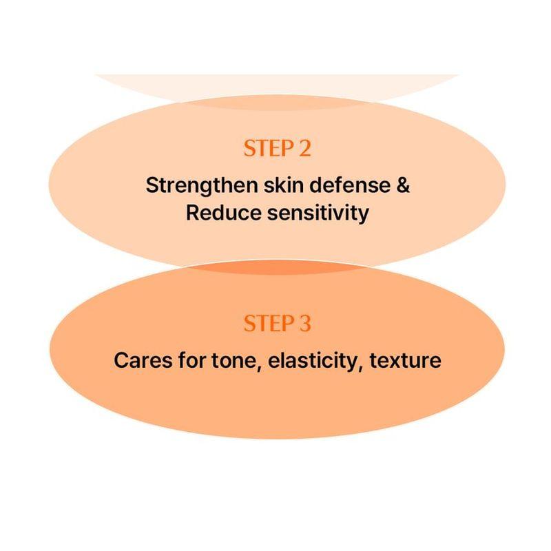 dear, klairs Vitamin Toning Barrier Cream