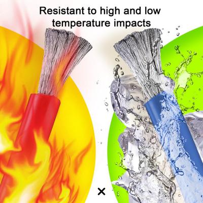 Yousheng 22 Gauge 22 AWG Stranded Electric Wire 1.7mm Diameter Flexible Silicone Insulated Tinned Copper 60 Strands Electrical Hookup Wire