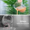 Glass Measuring Cup, 500ml/1000ml High Borosilicate Glass Measuring Cup for Kitchen or Restaurant,Insulated Handle, V-Shaped Spout, Easy To Read