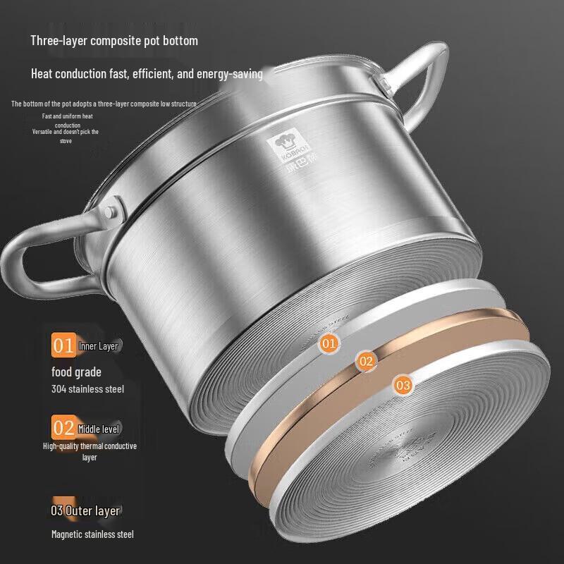 Kangbach 304 Edelstahl Mehrschichtiger Dampfkochtopf