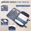 Ryanair 40x30x20 Travel Backpack Wizzair Cabin Airplane Cabin Hand Luggag Bags Men Women Work Business Backpack Laptop Packbag
