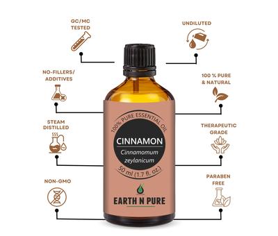 Perfumes – Óleos essenciais