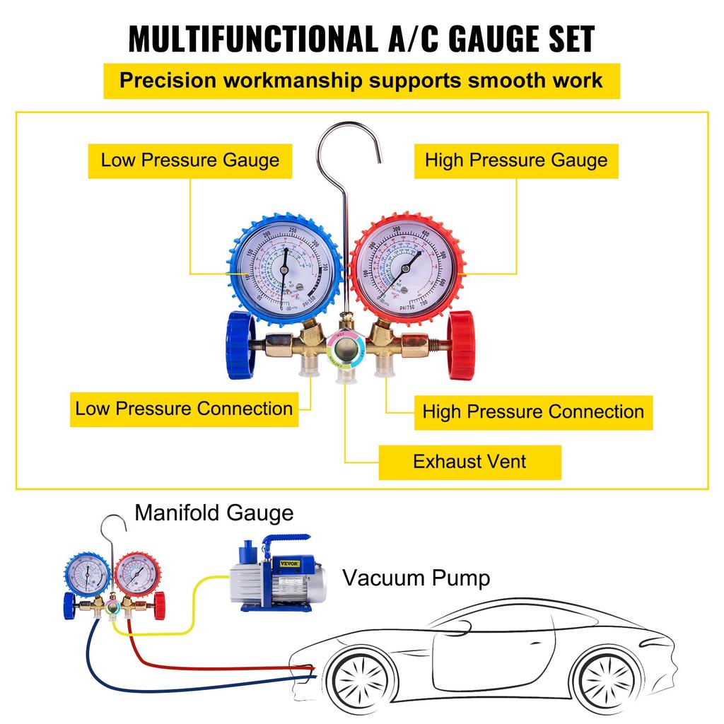 VEVOR Vacuum Pump 51 L/min(1.8CFM), Vacuum Devices Manifold Gauge Set for HVAC/Car AC Refrigerant Charging