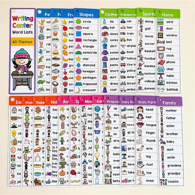 Kindergarten Primary School English Vocabulary Season Weather Animal Daily Character Vocabulary Flashcard Teaching Aids