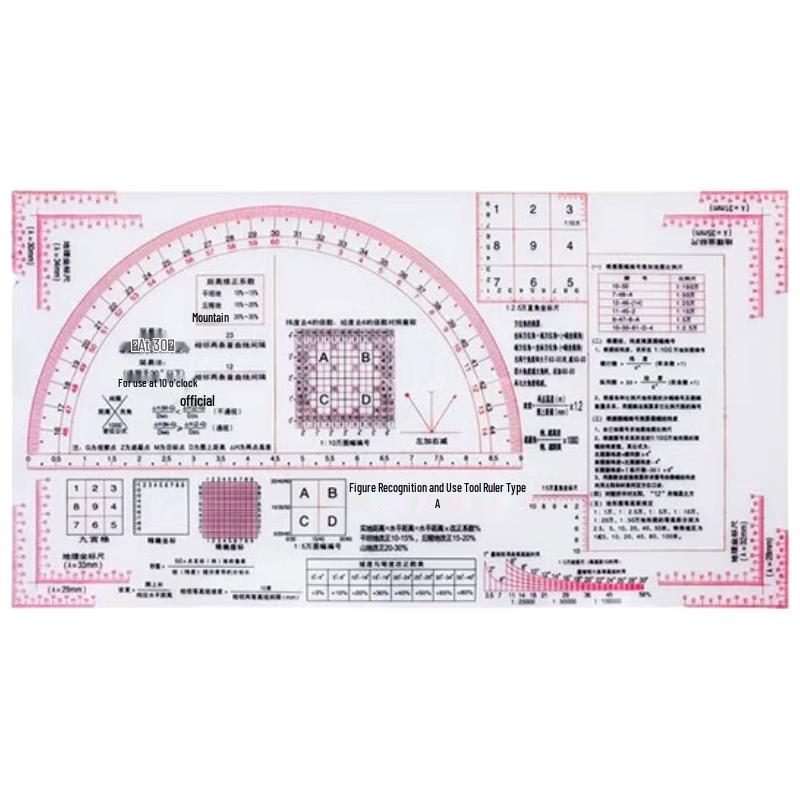 Tengyang Diagram Reading Ruler