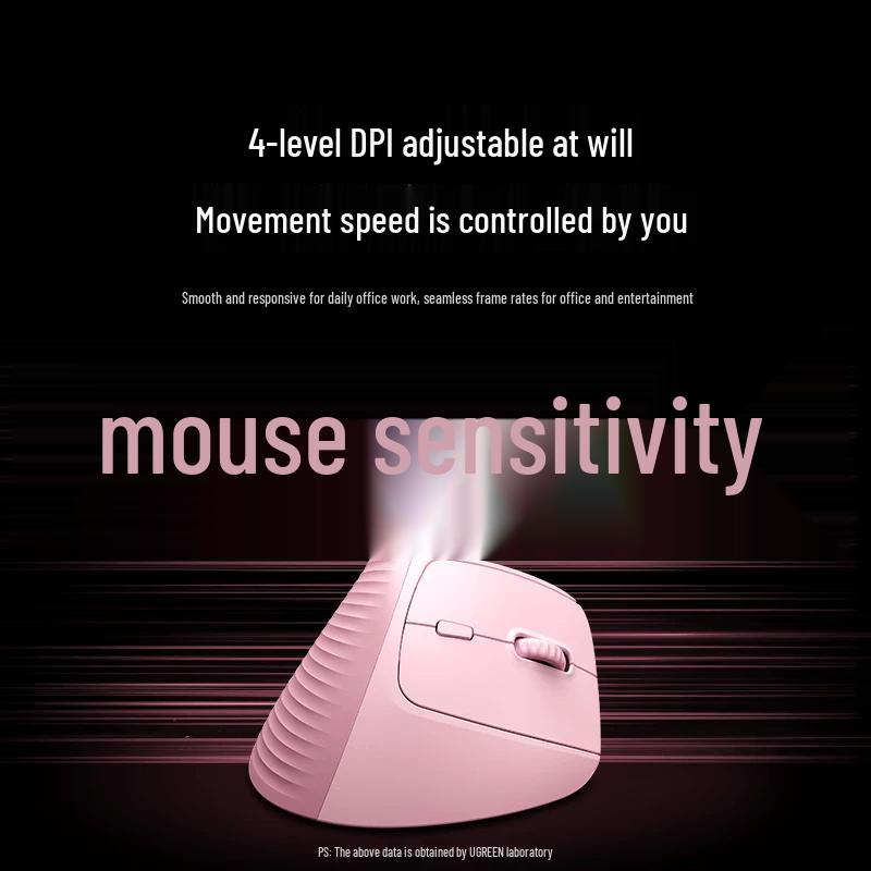 Ugreen Ergonomic Vertical Mouse