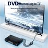 High-Definition HDMI to AV Converter for Connecting Game Consoles to Older TVs