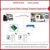 ZUCON Network Access Control System CN Plug (adapter Included)