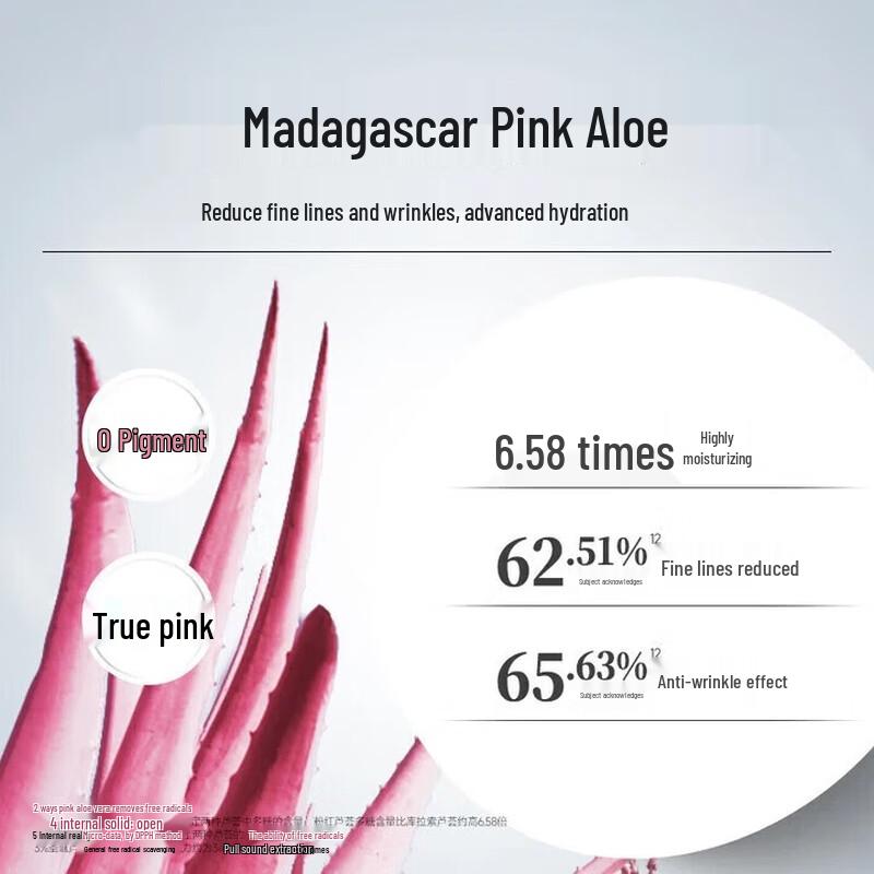 Franlinca Aloe Vera Gel