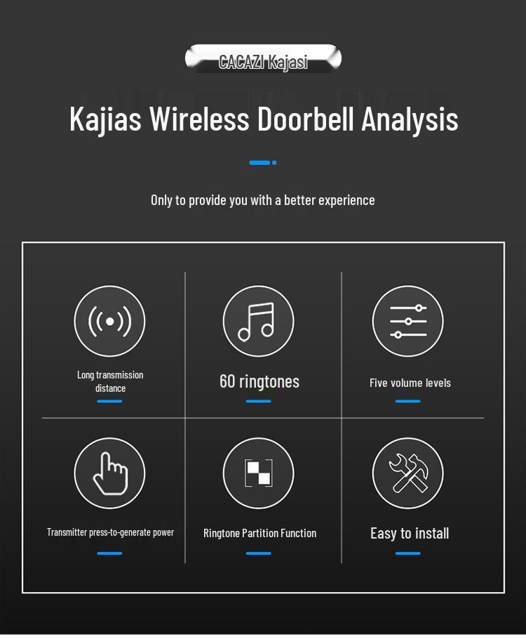 Smart Wireless Self-Powered Doorbell: Ultra-Long Range, Waterproof, One-to-Two Calling, No Electricity Needed.