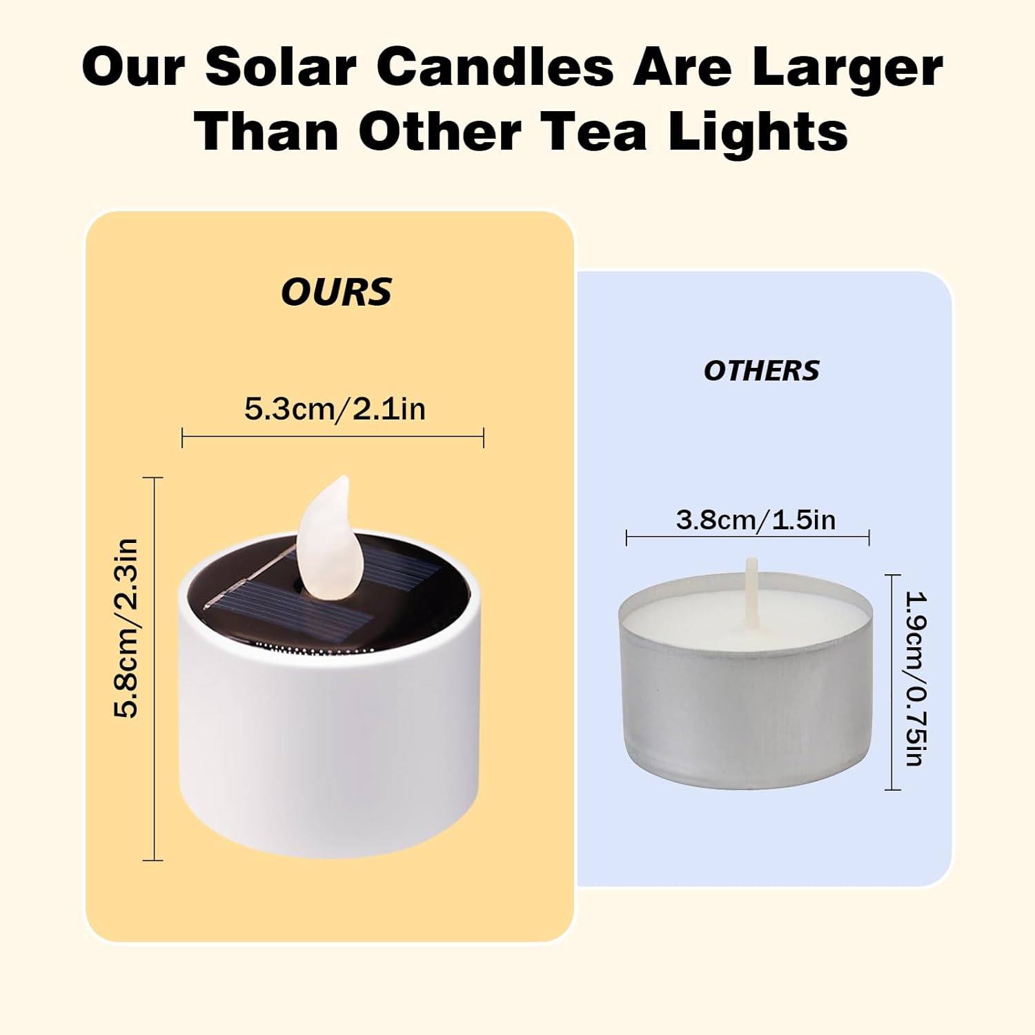 

Solar Tea Lights - 10 Pack Waterproof Rechargeable LED Candles for Outdoor Garden Camping Decor, 2.3 x2.1 6 Pack